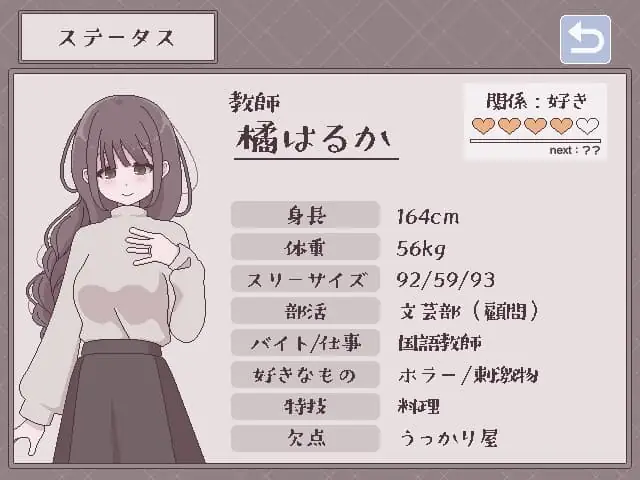 扶她魅力生活~扶她阴角的后宫模拟人物资料截图，展示角色关系、喜好线索与状态信息